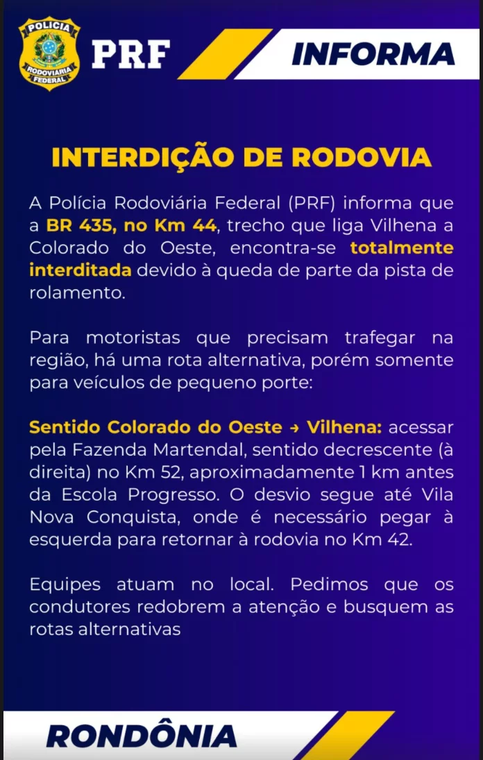 Fonte: prf_ro