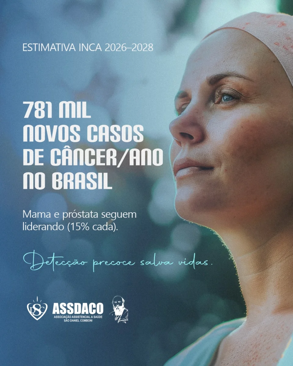 ASSDACO chama atenção para estimativas divulgadas pelo Instituto Nacional do Câncer