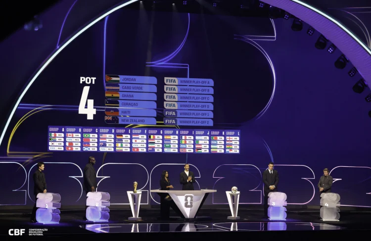 As regras oficiais e a estrutura do calendário da Copa do Mundo 2026