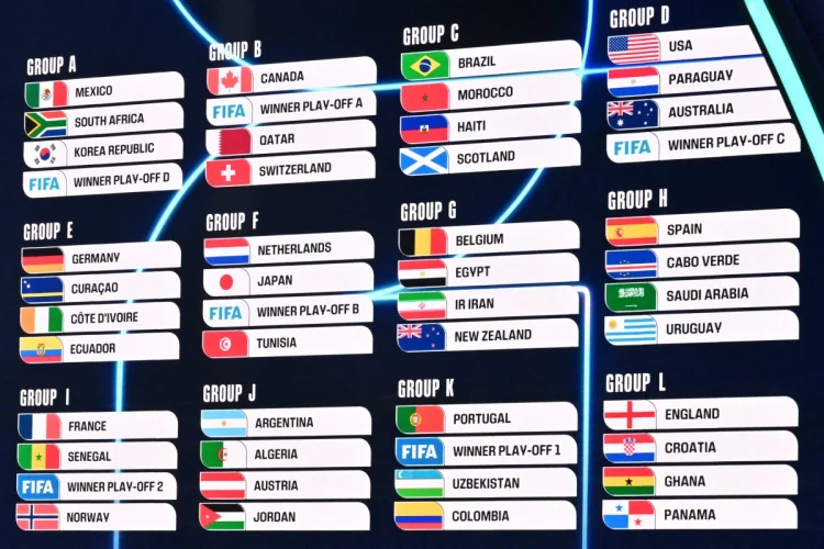 Veja como ficaram os grupos da Copa do Mundo com os últimos classificados