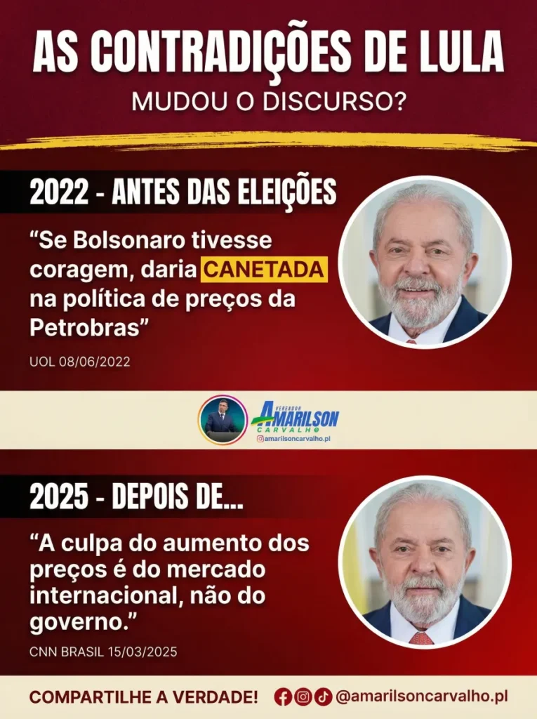 DISCURSO MUDA E PREÇO CONTINUA ALTO: FALA DE LULA SOBRE COMBUSTÍVEL VOLTA À TONA EM 2026