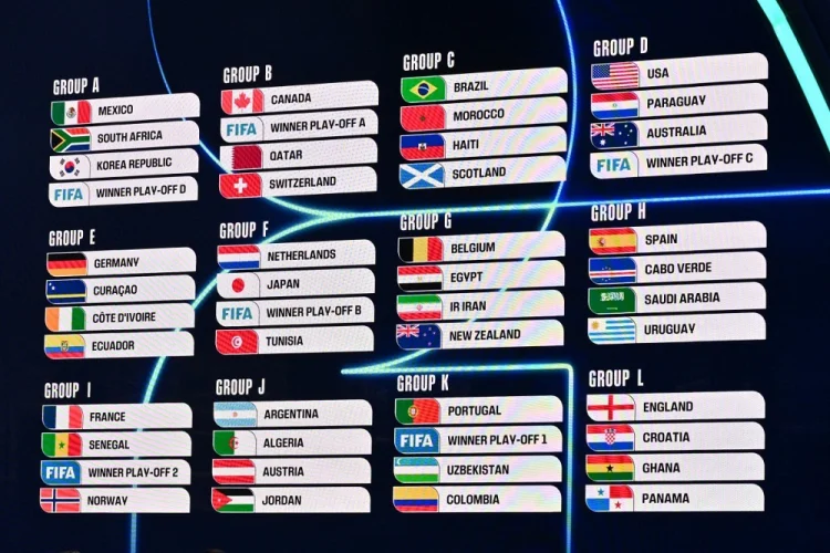 A normatização e a logística de fuso horário da Copa do Mundo 2026