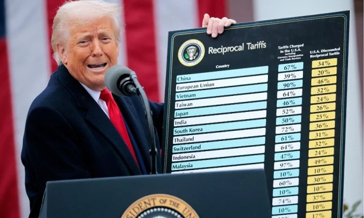 O tarifaço de Trump e a exploração eleitoral