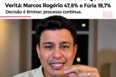 TRE-RO nega pedido da coligação de Fúria para suspender pesquisa Veritá