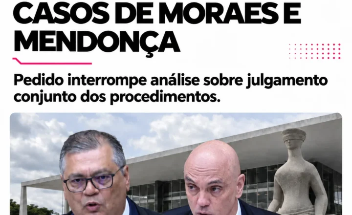 Dino pede vista e STF adia decisão sobre casos de Moraes e Mendonça