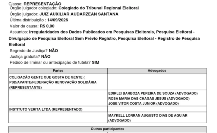 Coligação encabeçada por Adailton Fúria tenta derrubar pesquisa Veritá divulgada na CNN; TRE-RO nega e levantamento segue válido