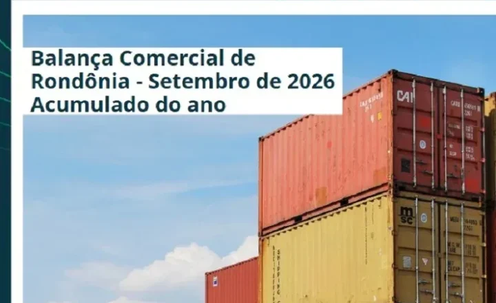 Segundo a FIERO, apesar de déficit em setembro, saldo do comércio exterior de Rondônia supera US$ 560 milhões