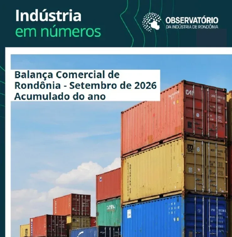 Segundo a FIERO, apesar de déficit em setembro, saldo do comércio exterior de Rondônia supera US$ 560 milhões